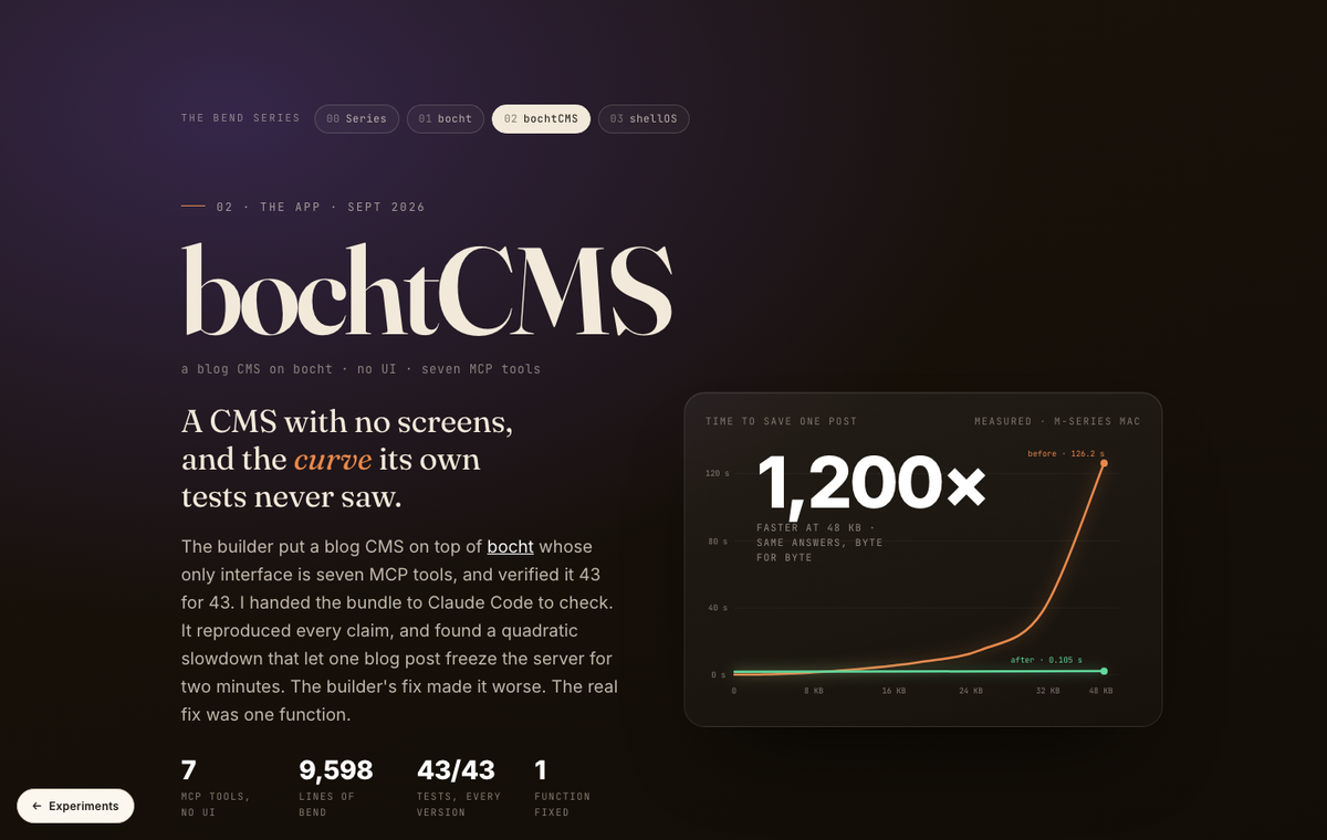 bochtCMS: time to save one post before and after the fix