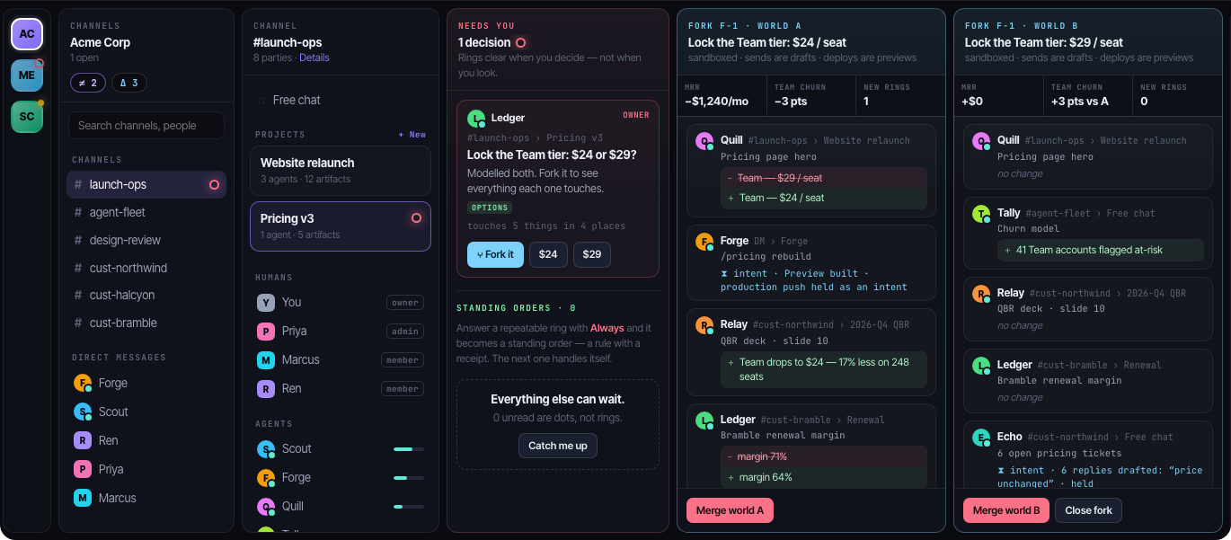 Two world columns, $24 and $29, each listing what the choice changes downstream, with metrics and a merge button.