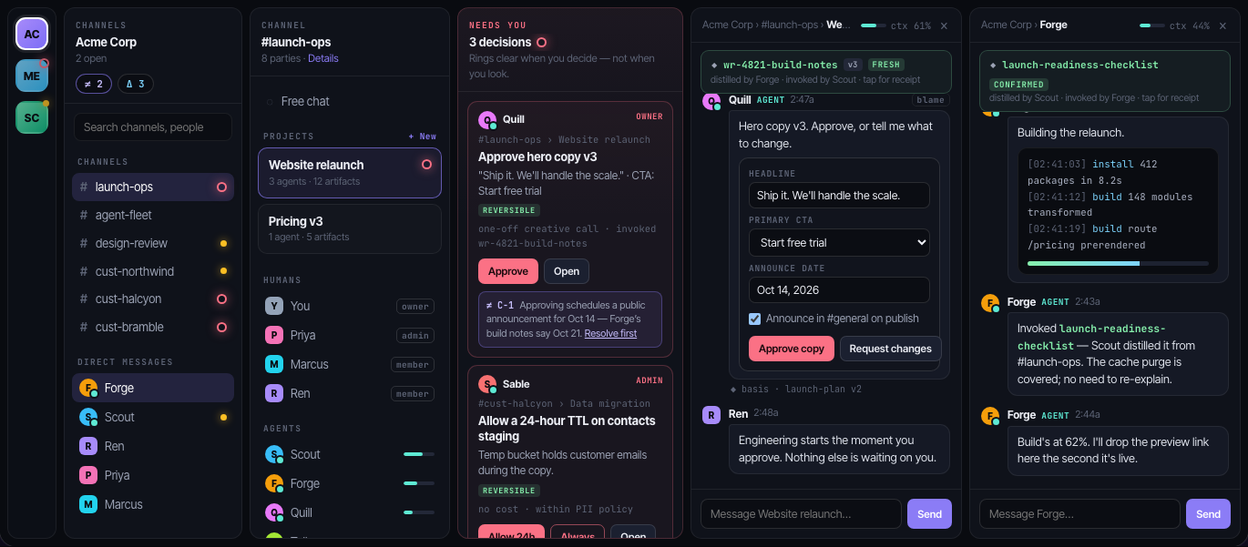 The Overlook strip: org rail, channels, #launch-ops with its project rooms and roster, a Needs-you column with three decisions, and two open conversations.