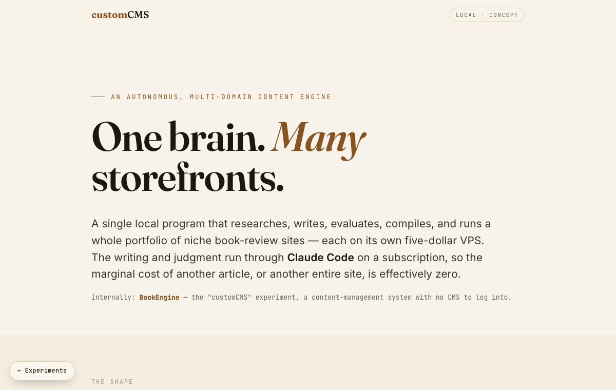 customCMS